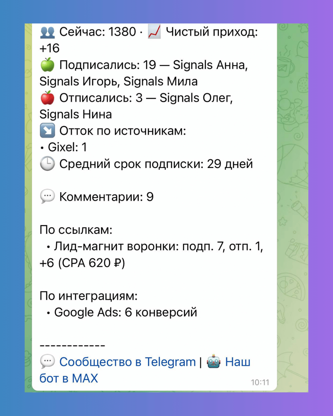 Ежедневные отчеты. Уведомление в боте — скриншот 1